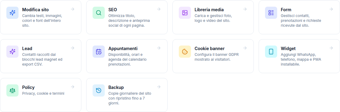 La schermata di un sito con le sezioni gestibili: Modifica sito, SEO, Libreria media, Form, Lead, Appuntamenti, Cookie banner, Backup.
